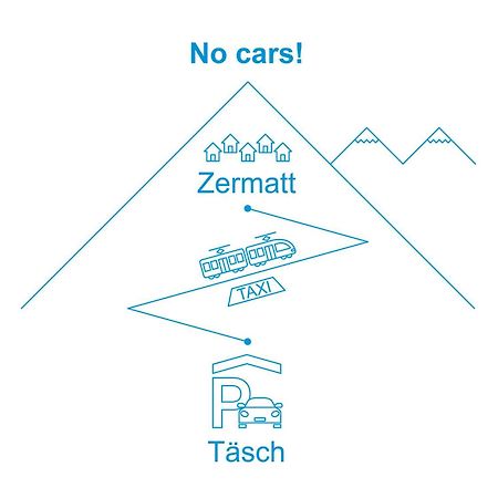 Apartment Gamma By Interhome Zermatt Zewnętrze zdjęcie