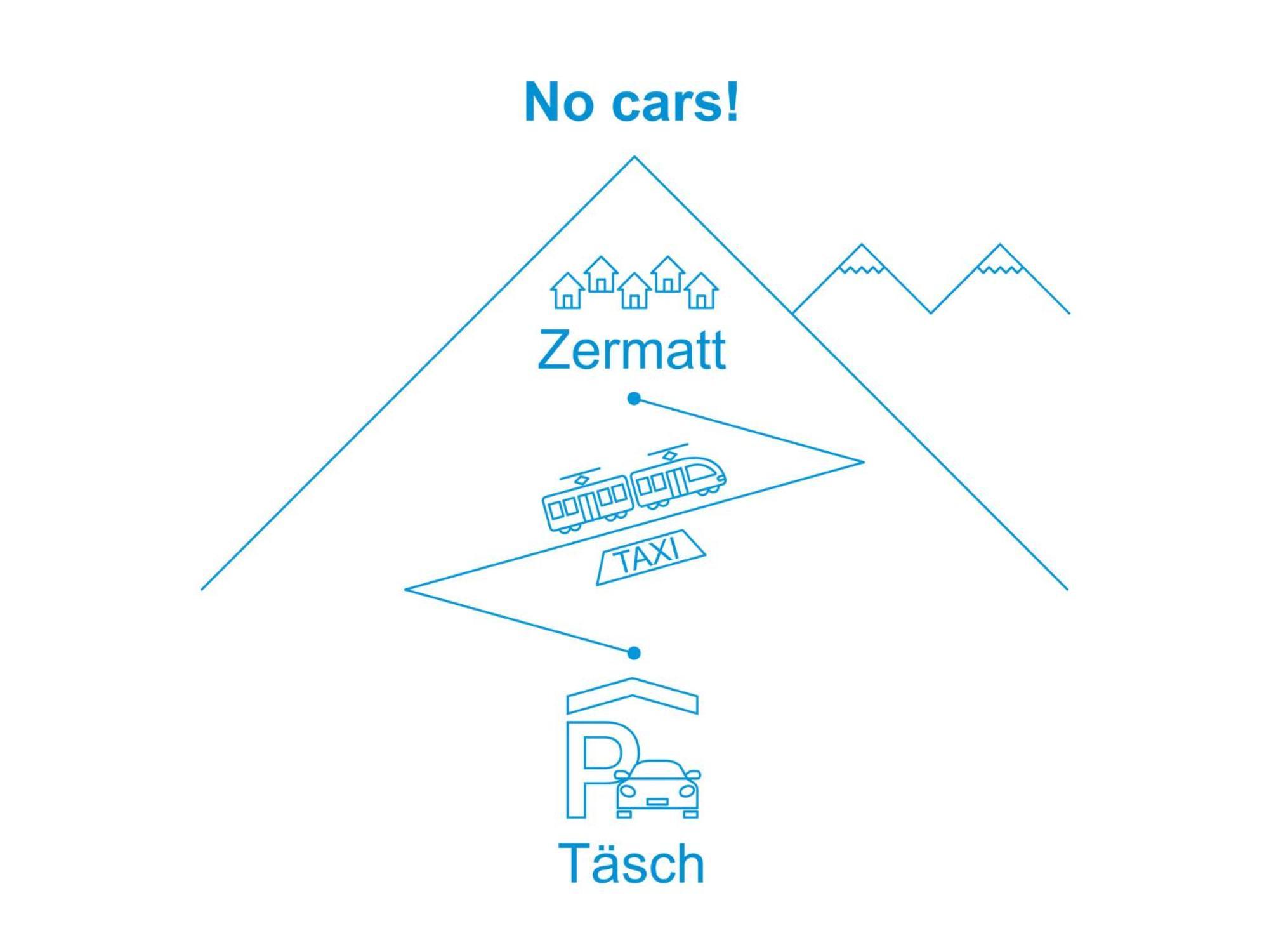 Apartment Gamma By Interhome Zermatt Zewnętrze zdjęcie